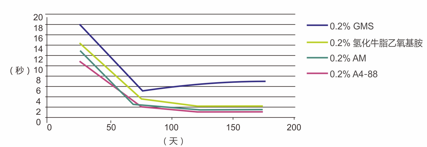 中文版  標準細字 樣本書2015.12.29（微軟雅黑）.jpg