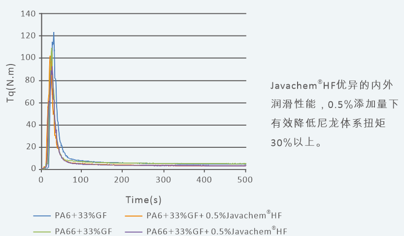 微信截圖_20230210112442.png